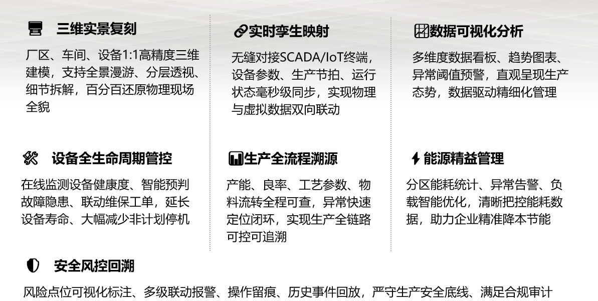 核心功能