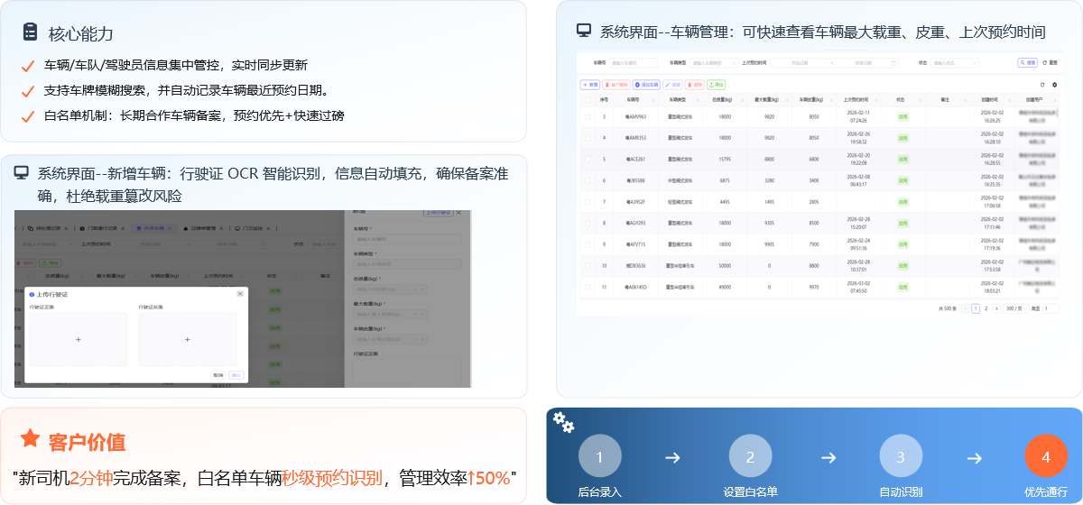 核心能力内容