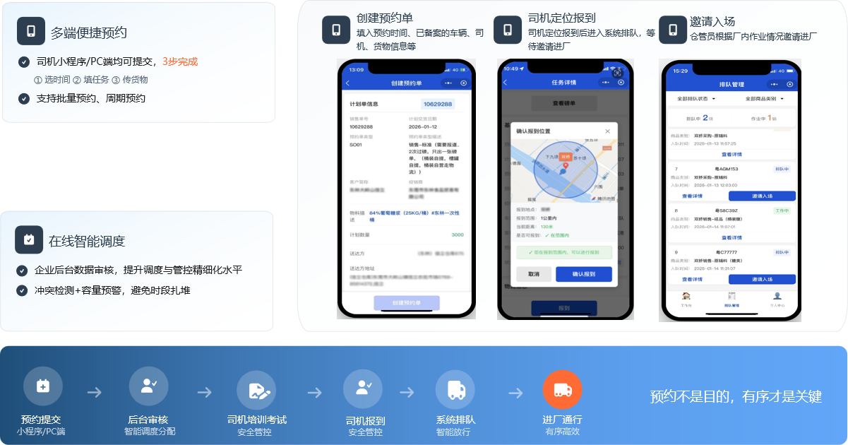 客户价值